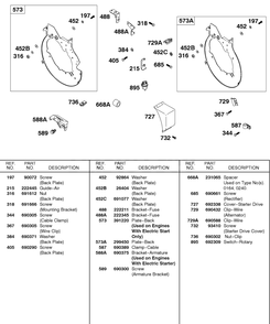 Back Plates Diagram and Parts List for 326431-0129-XX  Briggs and Stratton Engine